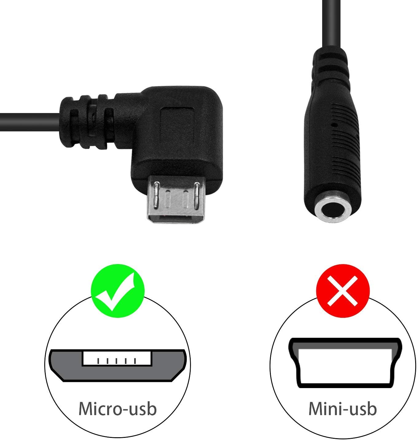 Micro-USB to 3.5mm Headphone Jack Adapter - Real Rife Technology